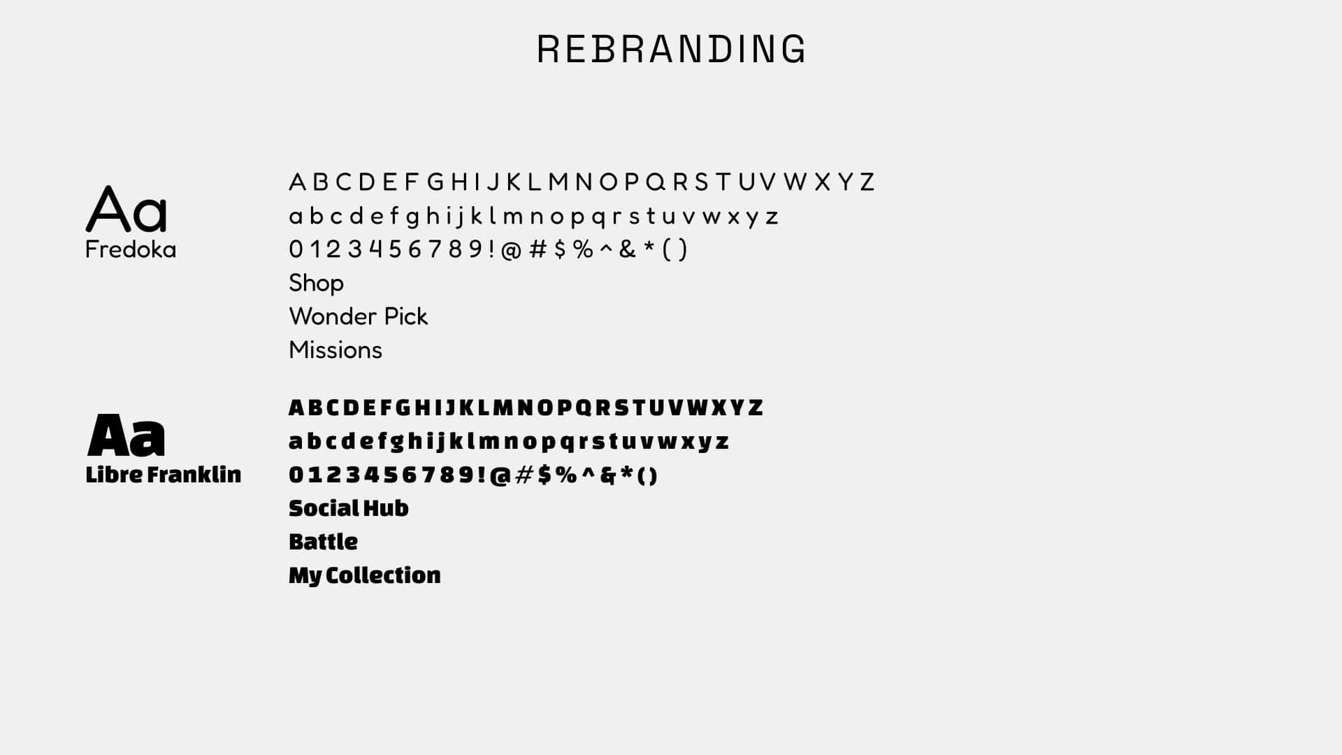 The typography (fonts) chosen for the redesign.